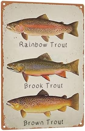 GCOCL Vintage Tin Decor Wall Plaque Retro Metal Sign