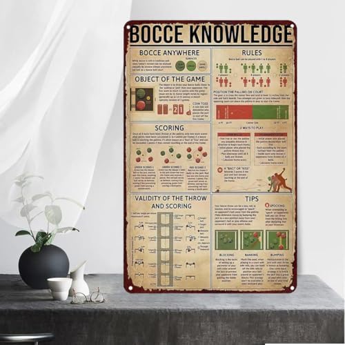 Bocce Ball Rules Metal Tin Sign Wall Art Decor