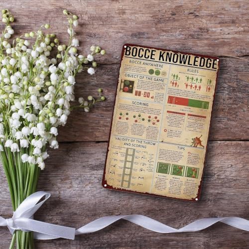 Bocce Ball Rules Metal Tin Sign Wall Art Decor
