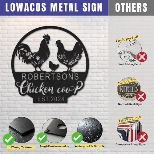 Custom Chicken Coop Metal Sign for Farmhouse Wall Decor
