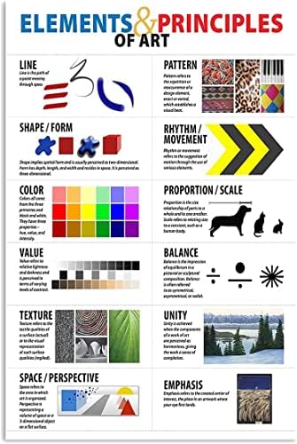 12 X 16 Art Principles Metal Tin Wall Decor Sign