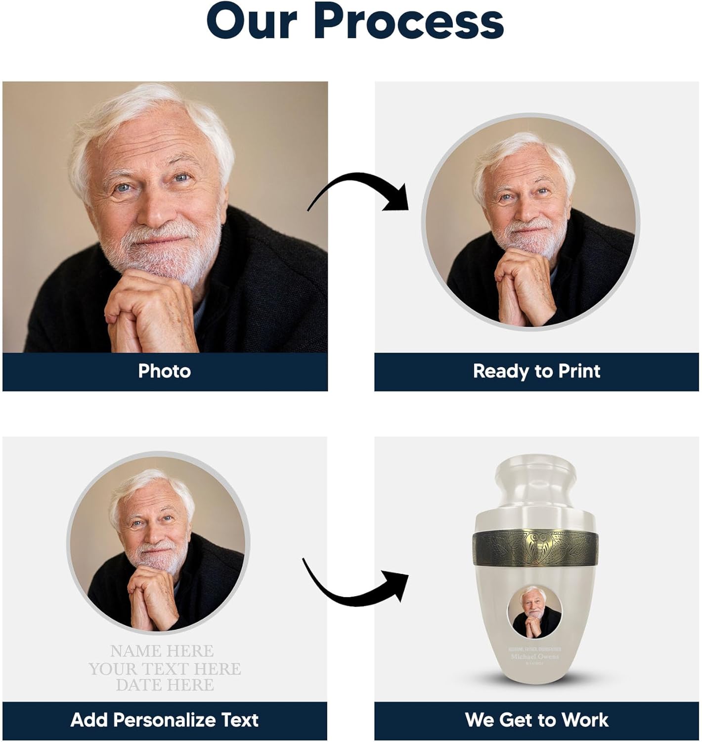 Personalized Adult Cremation Urn with Photo and Engraved Name Date Elite Series Gold Rim 200 Lbs Capacity White